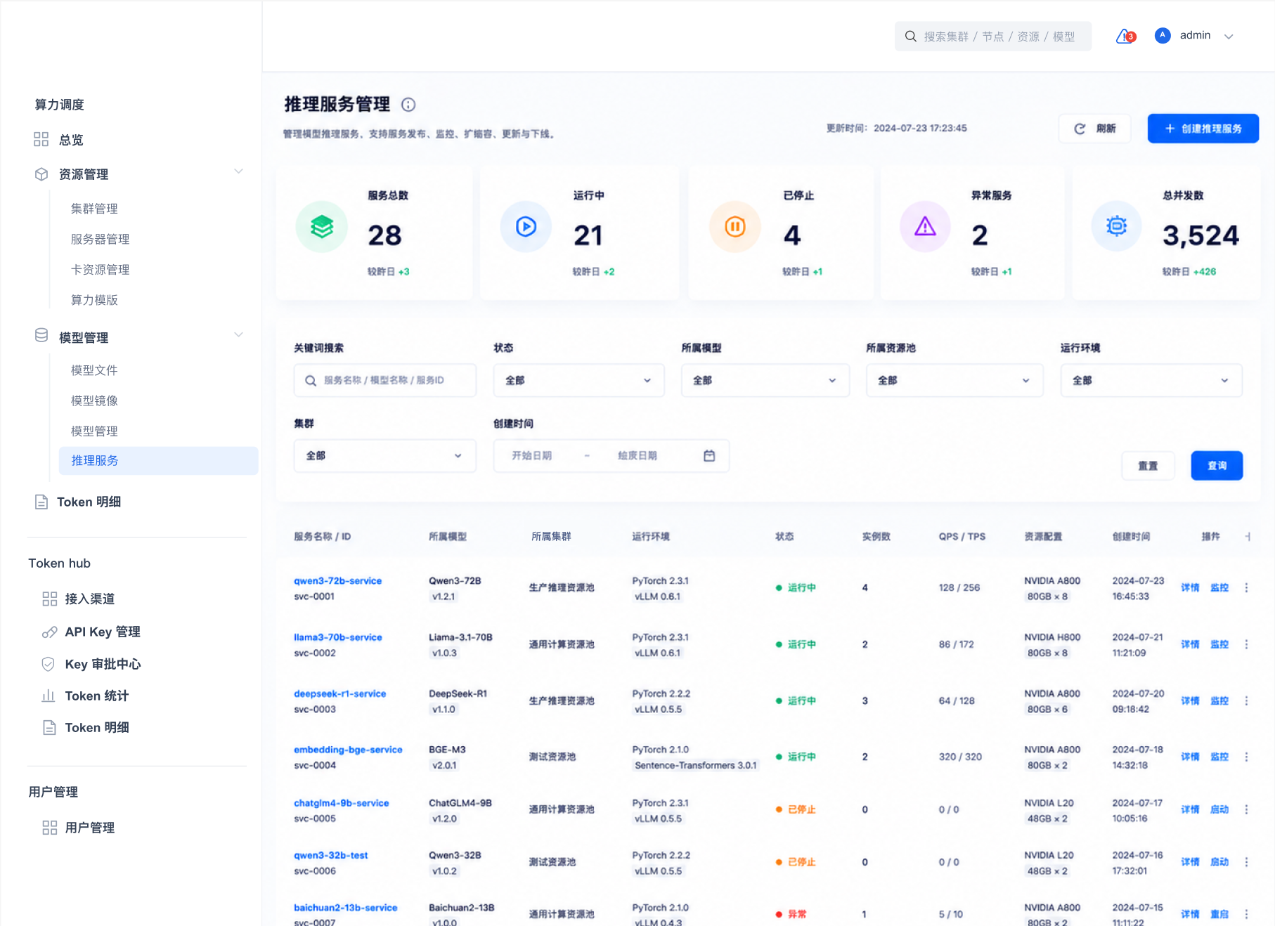 Resource Matching